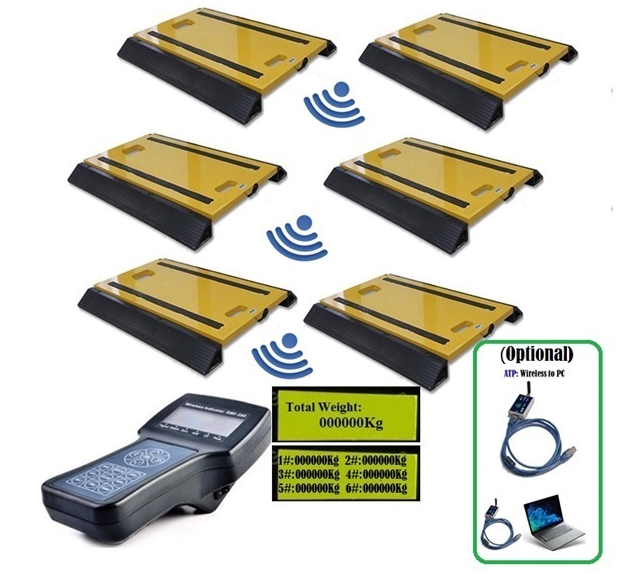 portable axle weigh pads